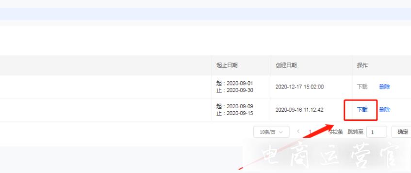 京東商家如何用快車和海投測(cè)款?京東測(cè)款選款的方法